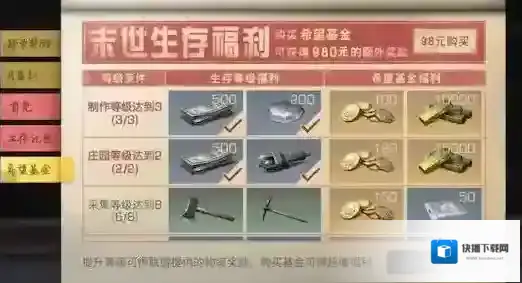 明日之后如何免费得信用点 获取信用点的途径有哪些