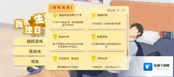 我独自生活成就怎么达成-我独自生活全成就达成攻略