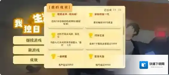 我独自生活成就怎么达成-我独自生活全成就达成攻略