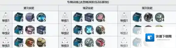 明日方舟白铁