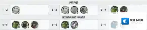 明日方舟技巧