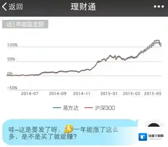 微信的是