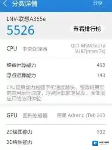 鲁大师如下图