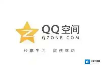 QQ空间三年后的自己