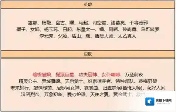 王者荣耀一览