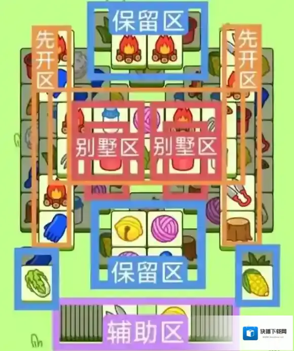 羊了个羊表面