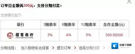 国美在线分期付款