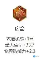 王者荣耀桑启的铭文搭配攻略