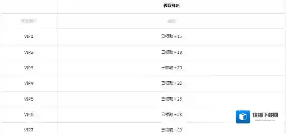 全民K歌下载