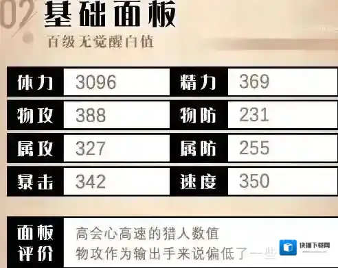 歧路旅人：大陆的霸者打击面