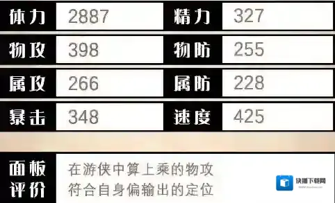 歧路旅人：大陆的霸者精力