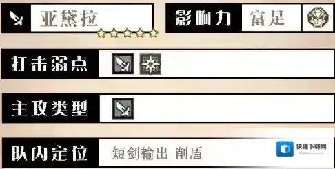歧路旅人：大陆的霸者短剑