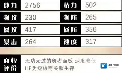 歧路旅人：大陆的霸者技能