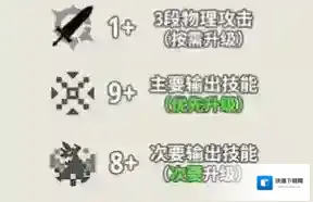 原神大招