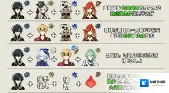 原神命座