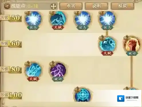 航海王：燃烧意志加点