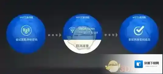 WiFi万能钥匙连接
