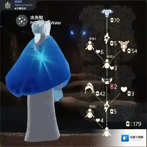 光遇高马尾