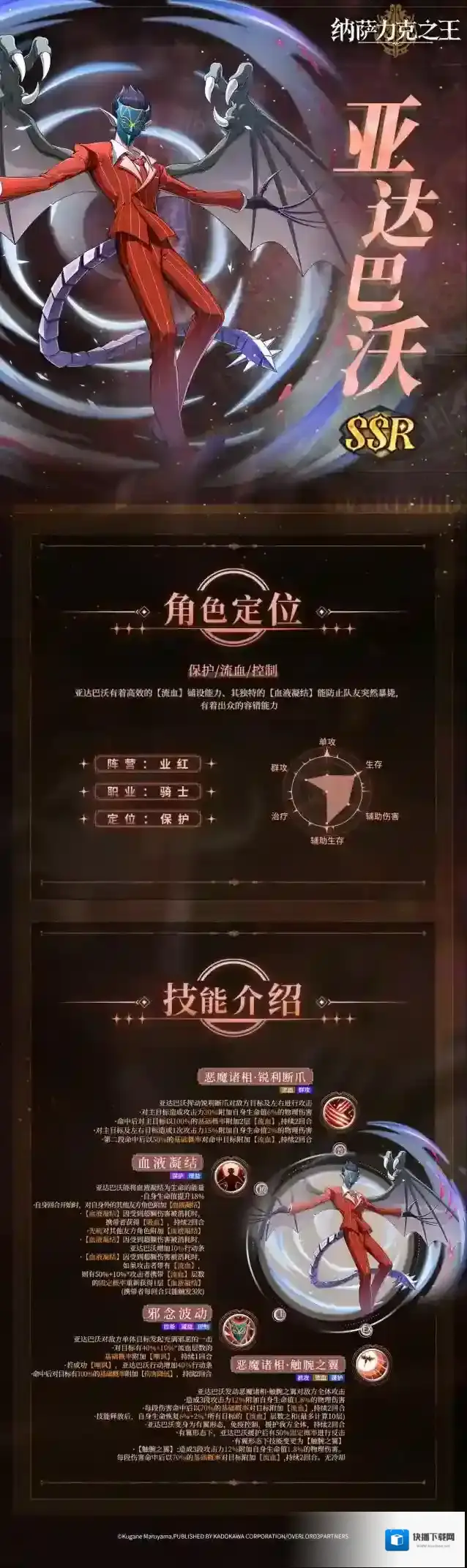 纳萨力克之王亚达巴沃