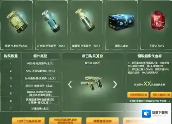 穿越火线角色扩展卷如何获得