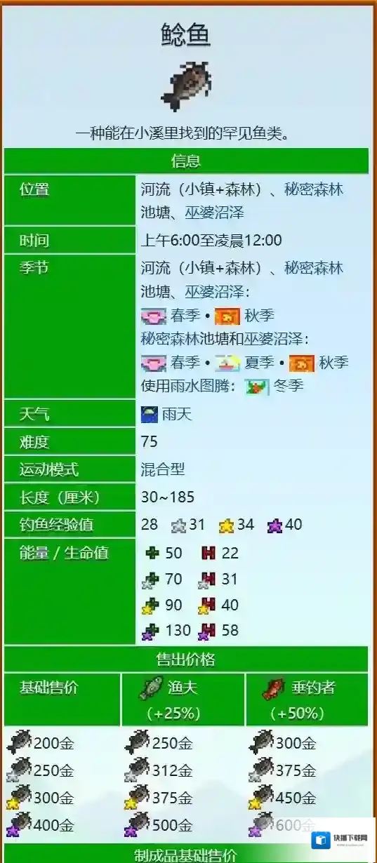 星露谷物语钓到