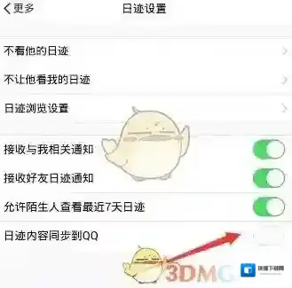 DOV如下图所示