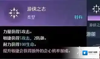 诺亚之心马德兰解析 诺亚之心幻灵马德兰介绍