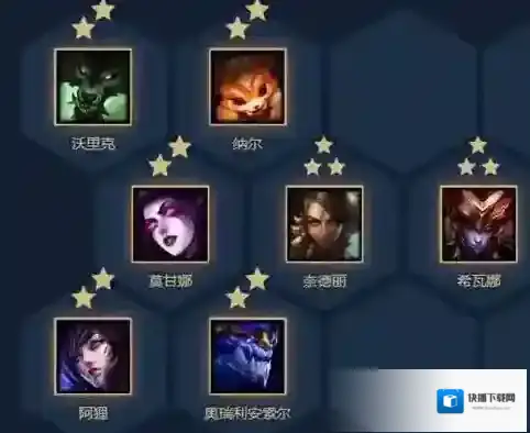 云顶之弈奈德丽阵容怎么搭配 奈德丽装备怎么选择