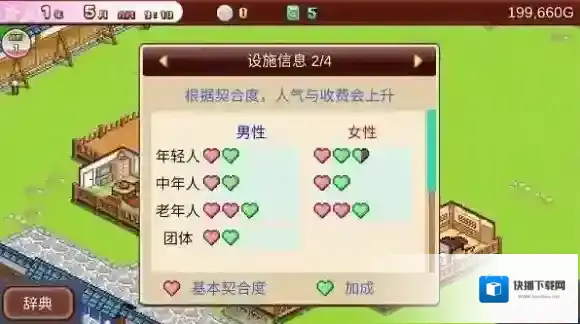 温泉物语2契合度辞典 温泉物语2契合度大全