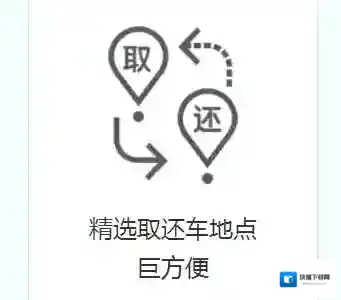 《小二租车》怎么还车？还车方法说明