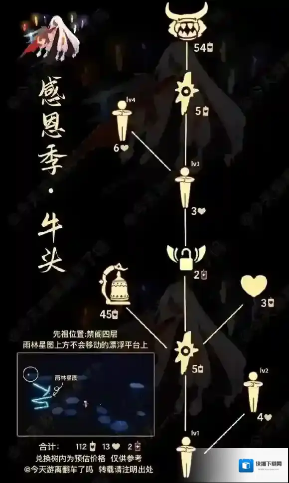 Sky光遇光遇