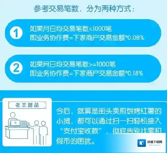 《支付宝》开通个人商户收款码的优惠优势解析