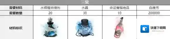 白夜极光极光