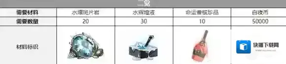 白夜极光市之濑加那