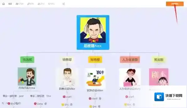 Gitmind模板