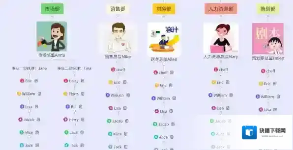 Gitmind我们可以