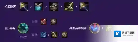 云顶之弈阵容