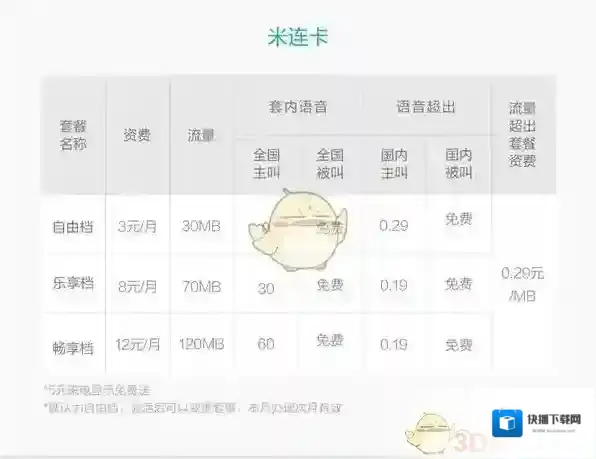 小米商城是什么