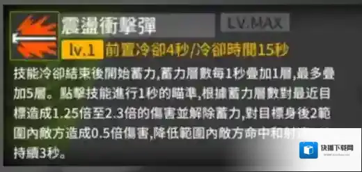 少女前线技能