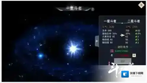 斗破苍穹装备