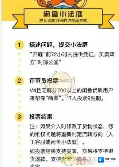 闲鱼裁决