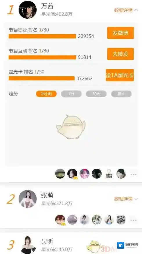 芒果TV姐姐