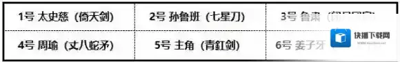 少年三国志2紫金