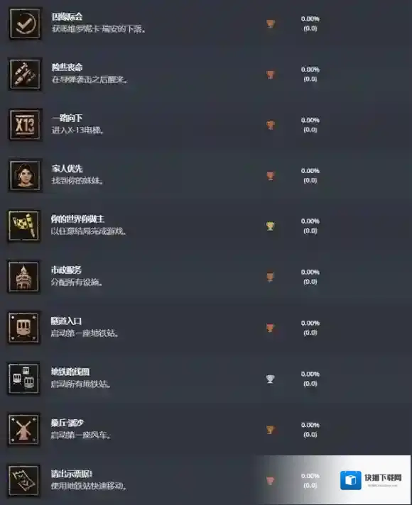 消逝的光芒2消逝的光芒
