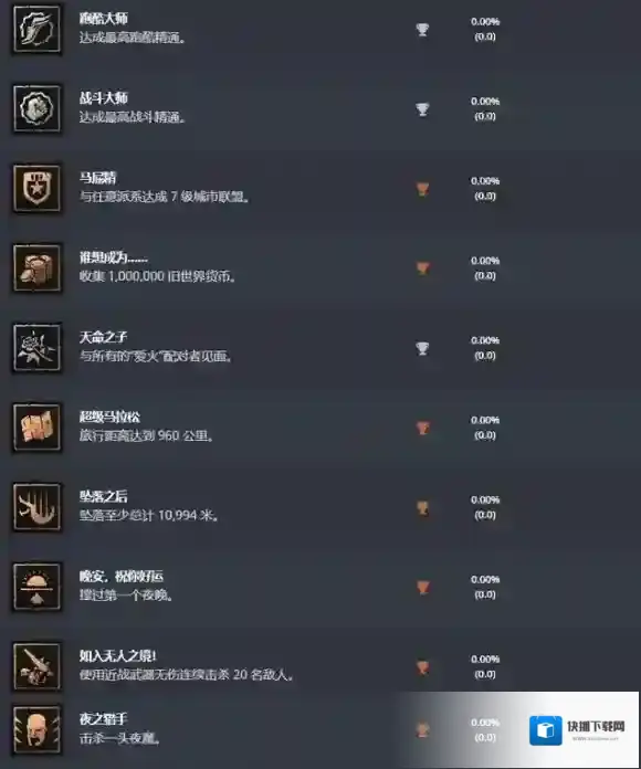 消逝的光芒2有哪些