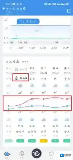 墨迹天气信息