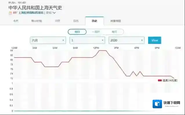 墨迹天气温度