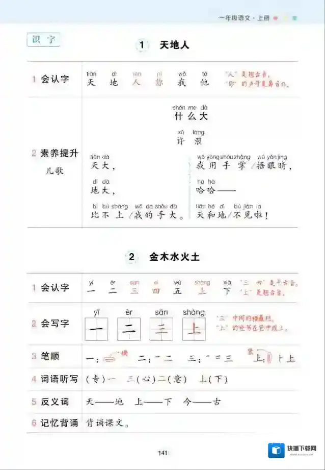 状元语文笔记背记清单1年级上册pdf(共24页)