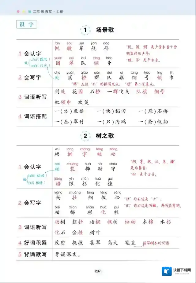 状元语文笔记资源