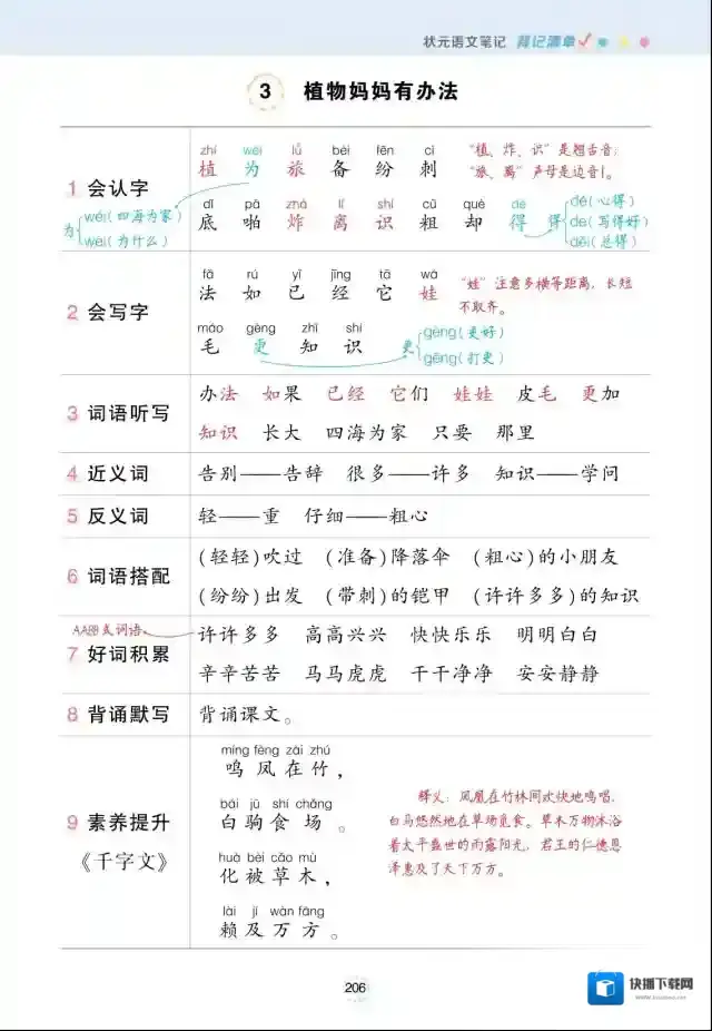 状元语文笔记背记